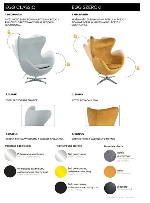 Fotel EGG SZEROKI VELVET ciemny brąz.81 - welur, podstawa stal Fotel EGG SZEROKI VELVET ciemny brąz.81 - welur, podstawa stal